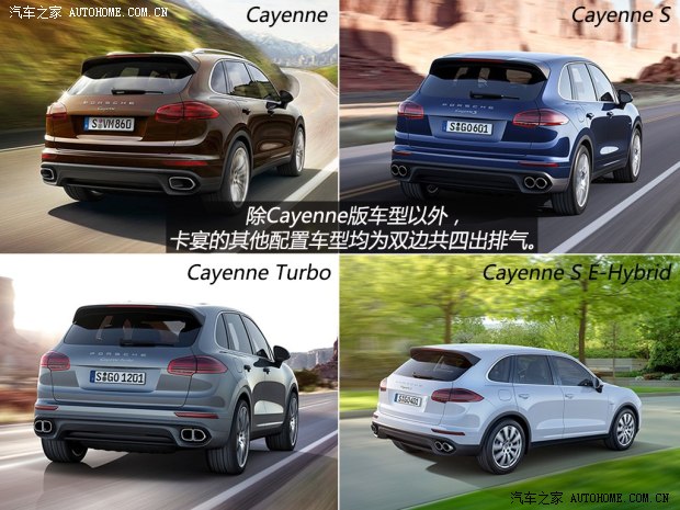 ʱ  2015 Cayenne