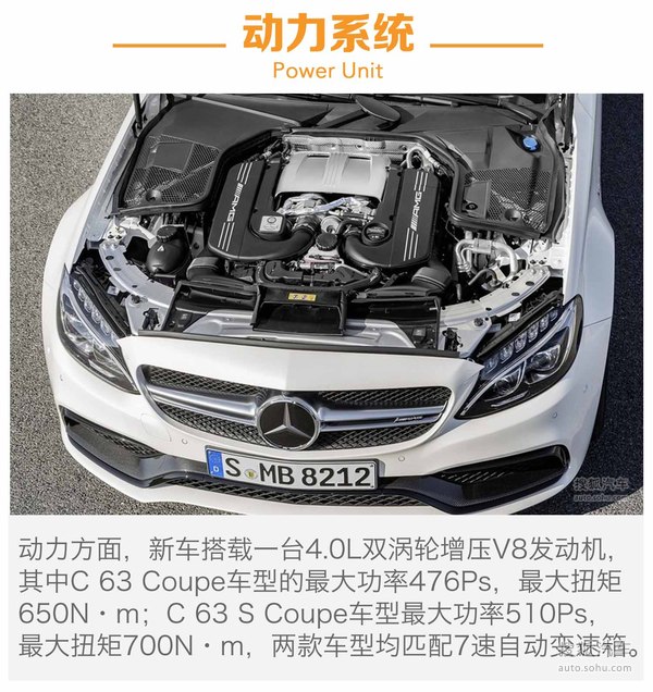 ȫAMG C 63 Coupe  630ʽ