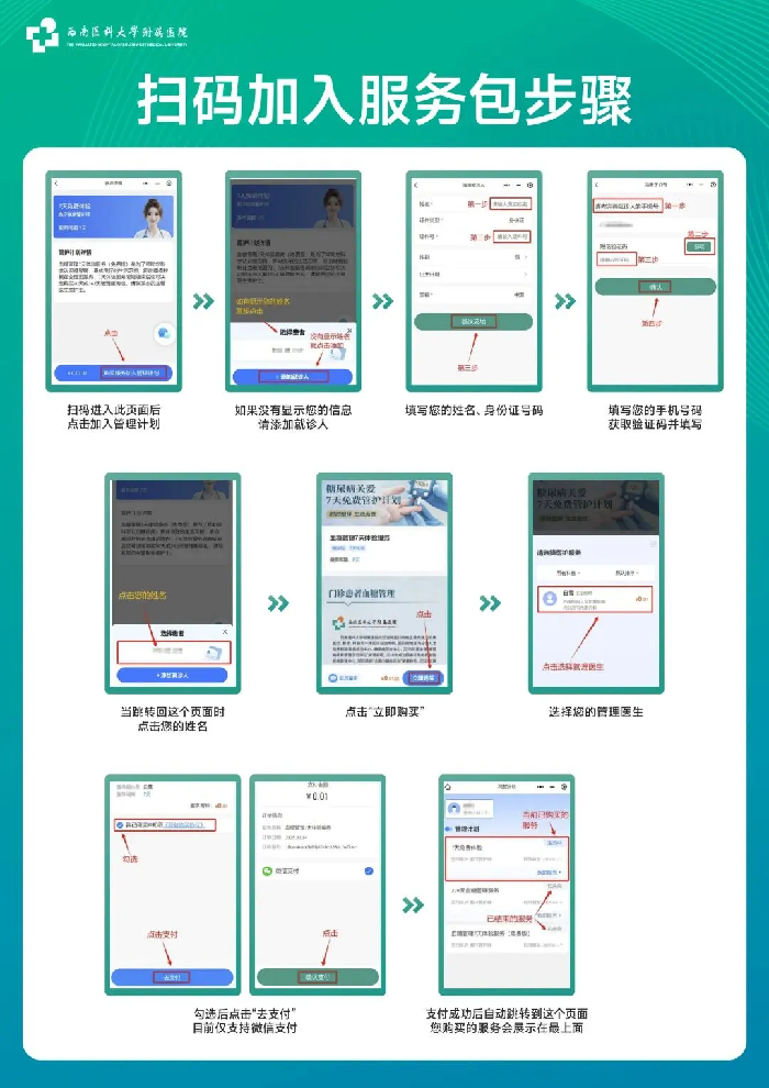 西南医大附院「全病程管理计划」，告别频繁跑医院！